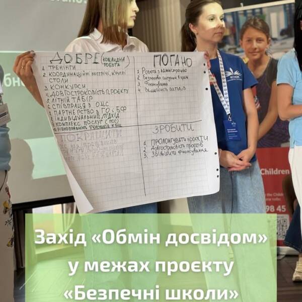 Наші мобільні команди з Вінниччини та Хмельниччини завітали до Хмельницького на захід «Обмін досвідом»…