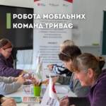 Мобільні команди продовжують роботу з дорослими та дітьми Наші мобільні команди й надалі проводять…