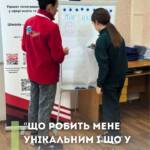 «Що робить мене унікальним і що у нас спільного?» – таку тему досліджували діти…