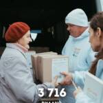 Наша організація видала індивідуальні продуктові набори тривалого зберігання для вразливих категорій населення в Донецькій…