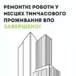 Ремонтні роботи у місцях тимчасового проживання ВПО завершено! У Харкові наша команда провела ремонтні…