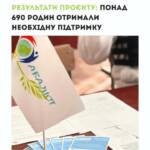 Успішно завершено реалізацію проєкту у Донецькій, Дніпропетровській та Харківській областях. Упродовж реалізації проєкту підтримку…